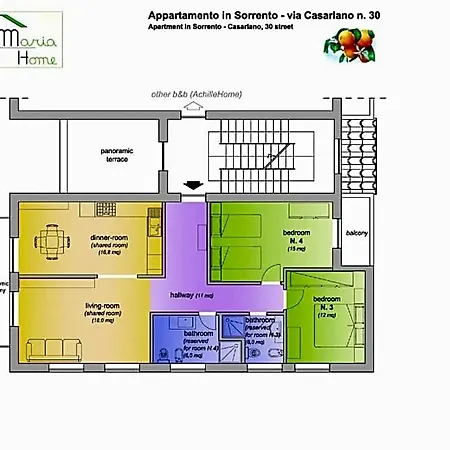 Mariahome Sorrento